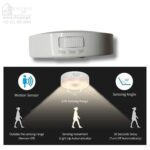 Motion sensor used in gaming consoles for gesture-based interaction